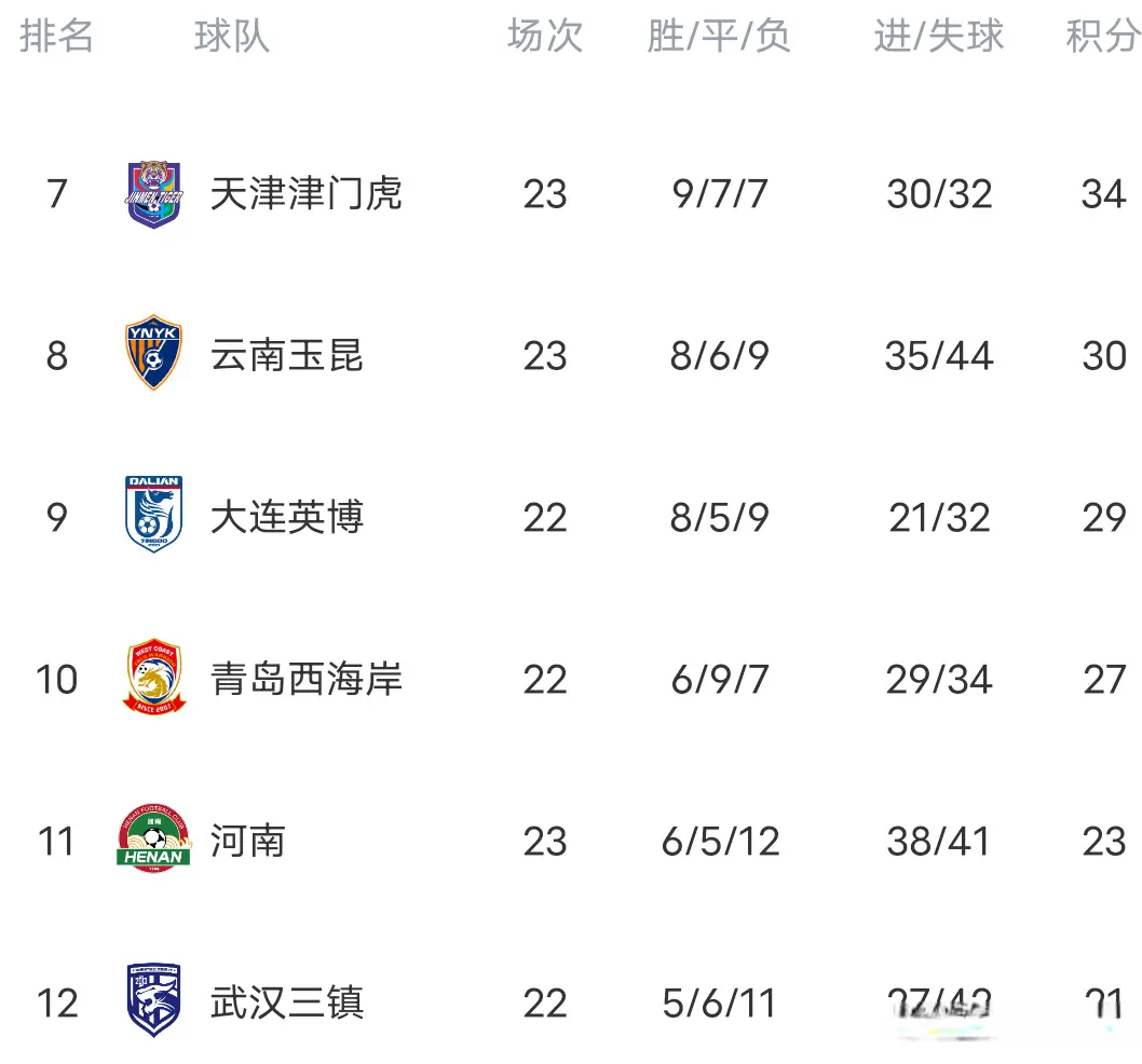 大力长传精, src