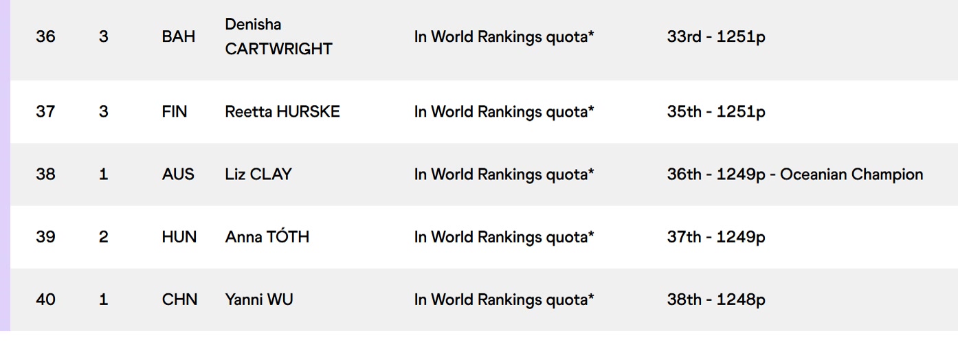 除了吴艳妮, amp 除了吴艳妮, amp