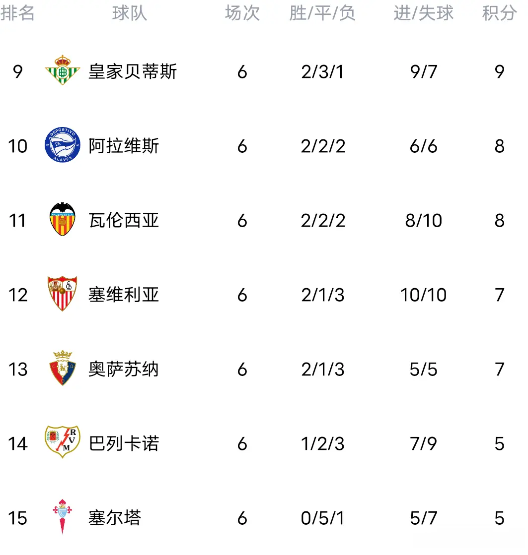 div, 握手言和