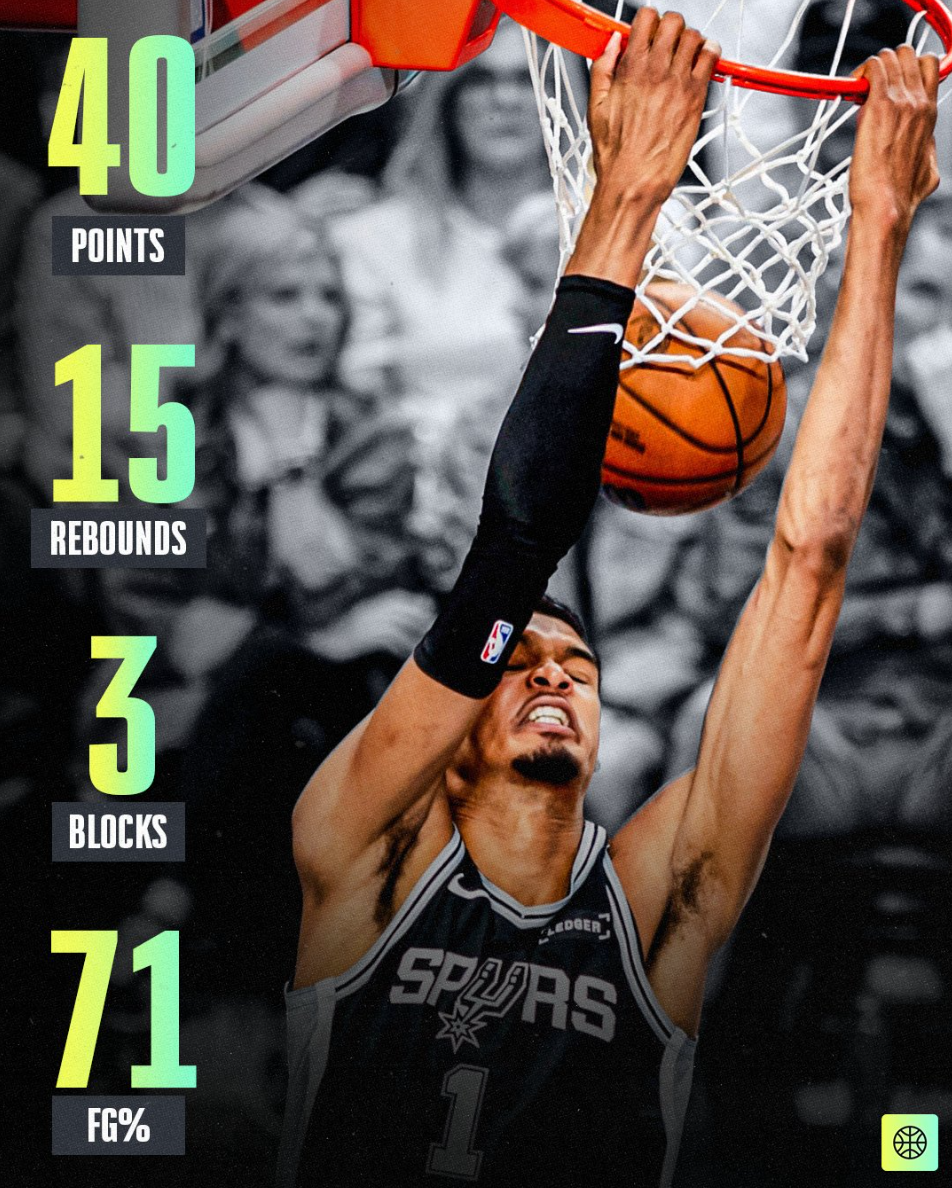 于文班亚马, 班亚马的计, 詹姆斯 于文班亚马, 班亚马的计, 詹姆斯