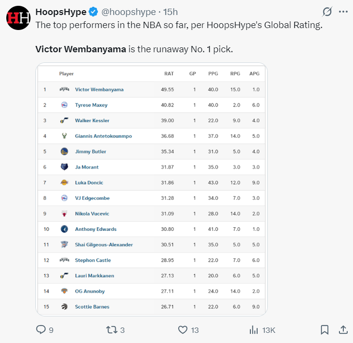 赛后在评选, 心态与身体 赛后在评选, 心态与身体